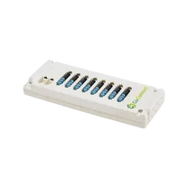 Cu Connect lcm 8