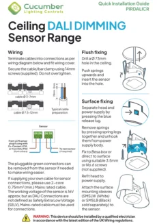 Quick Installation Guide PIRDALICR