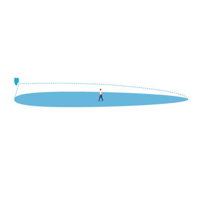 Dp detection pattern 4